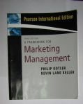 Marketing Management 詳細資料