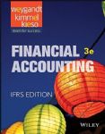 Financial Accounting IFRS 3E 詳細資料